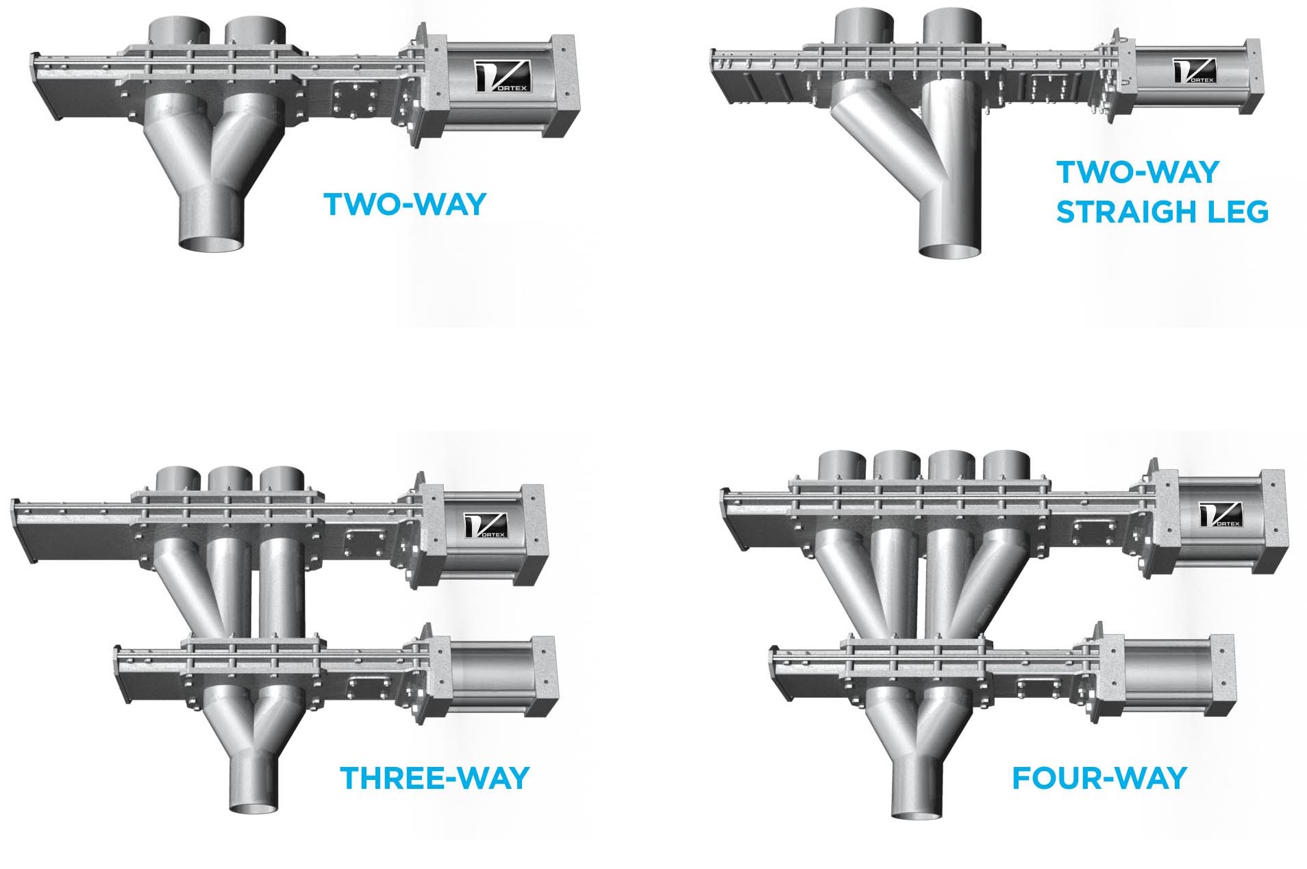 Wye Line Diverter Vortex